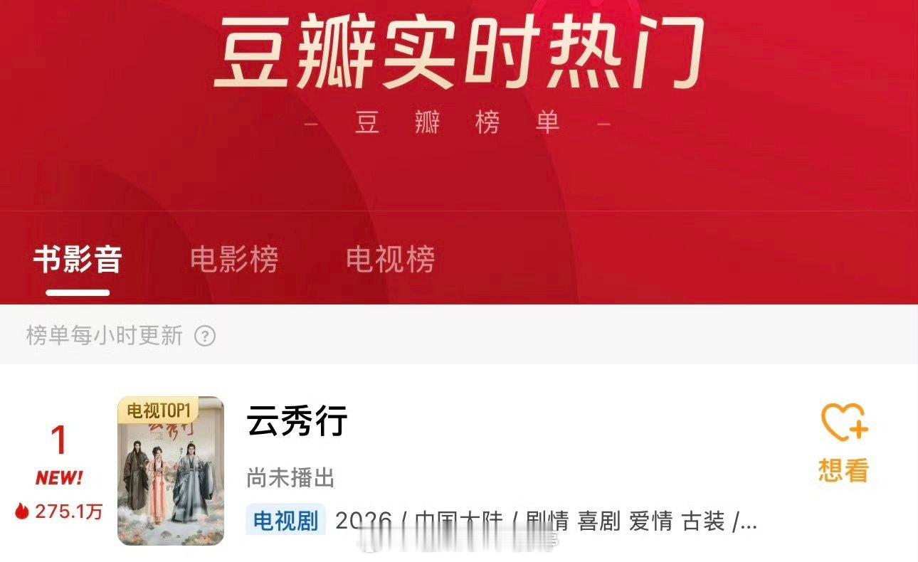 李一桐《云秀行》今日定档豆瓣实时热门登顶第一了