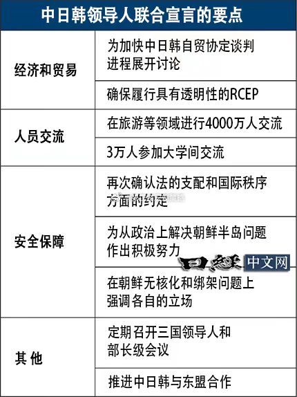分享图片 ​​​
