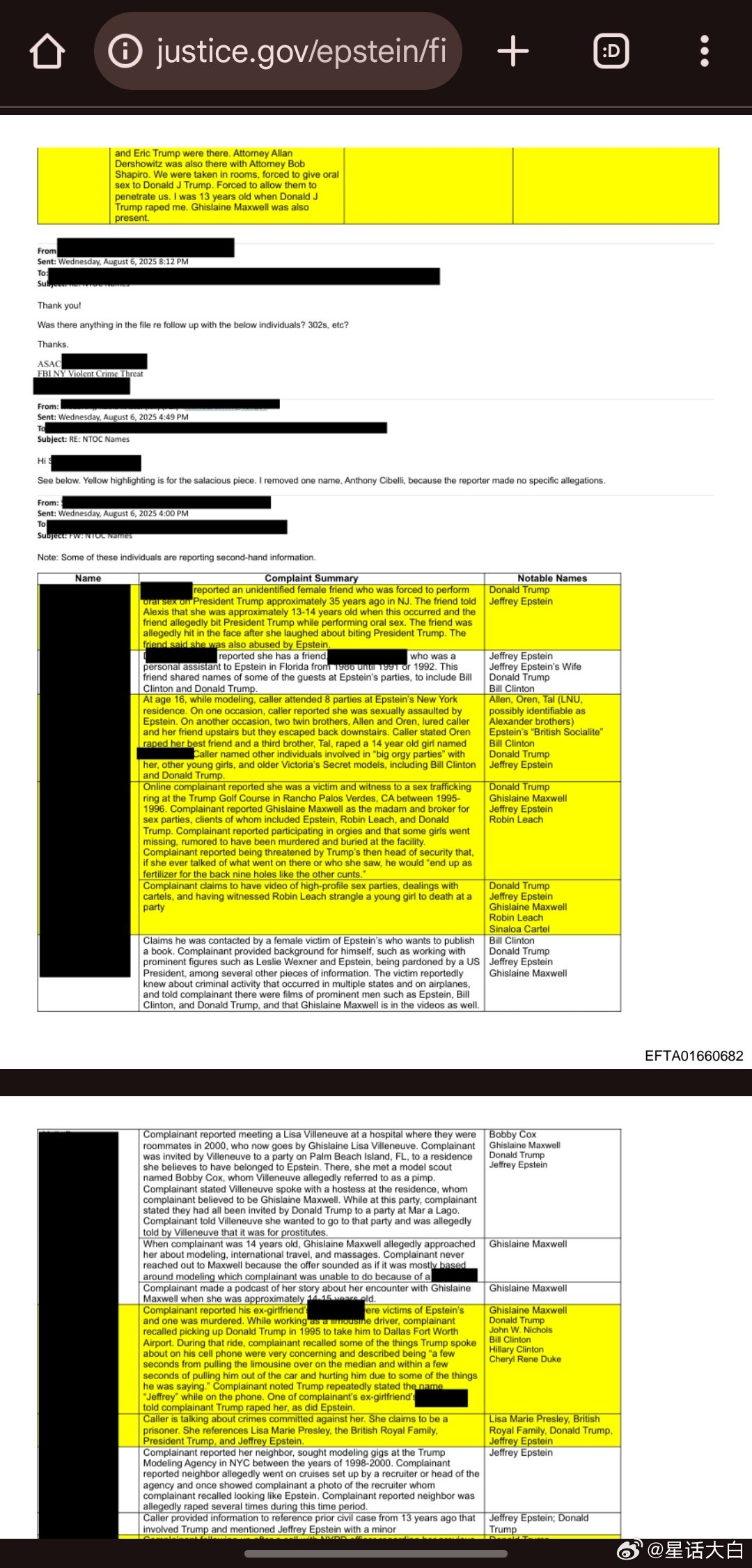 这次爱泼斯坦案又公布300万份文件，估计是文件太多，司法部一开始公布的文件，有漏