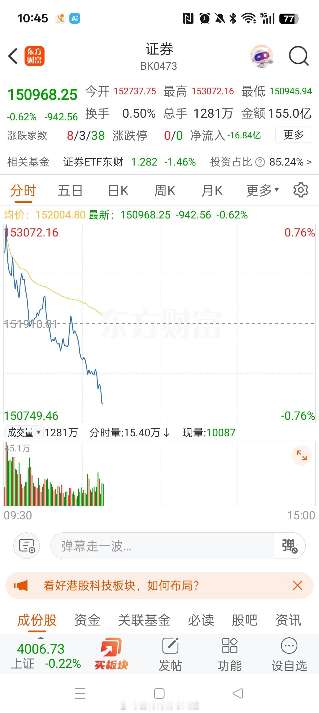 还金融强国，国内的券商 持股股东就没干过好事！金融强国