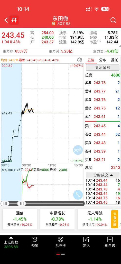 还不错，有机会可以做做笔记 