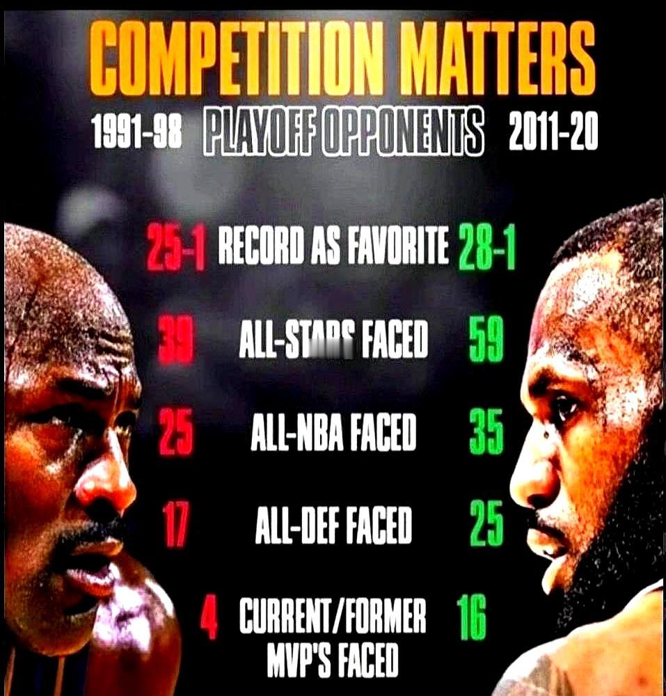 别再拿季后赛全明星数量说事了，那玩意儿真代表不了对手的硬度。
 

迈克尔·乔丹