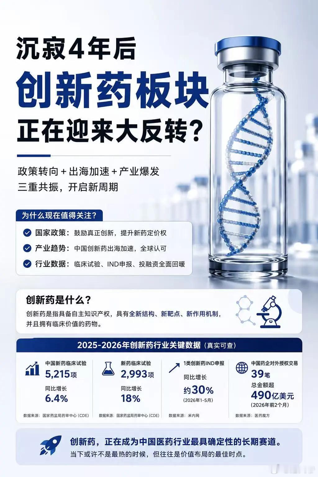 所有人盯着AI的时候，A股最安静的板块，大多数人的注意力，还停留在AI，算力，机