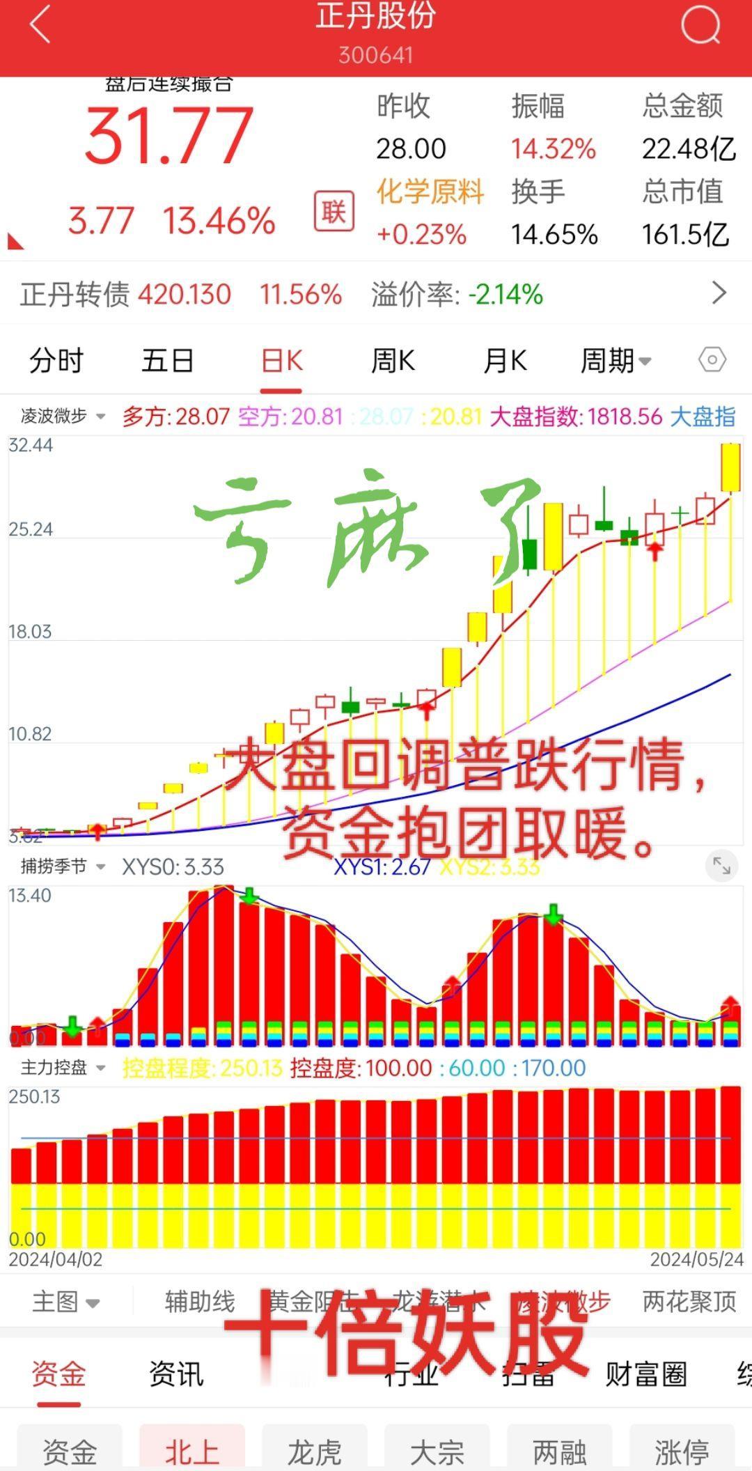 音乐 干货分享 热门音乐🔥 经验分享 韭菜