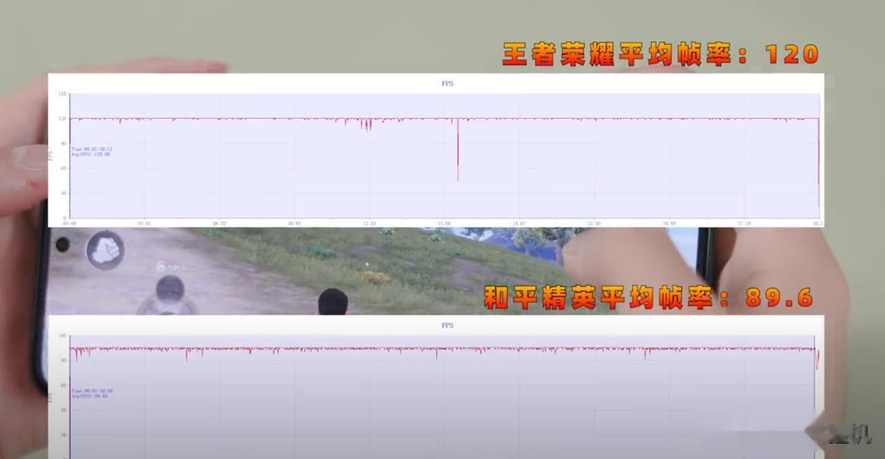 发热大、功耗高，天玑9200+就是火鸡？这几乎已经成为很多人心中的固有印象，再加