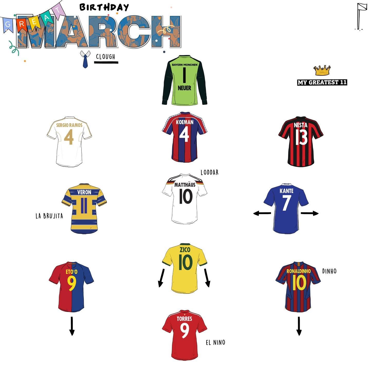 三月出生的最佳阵容