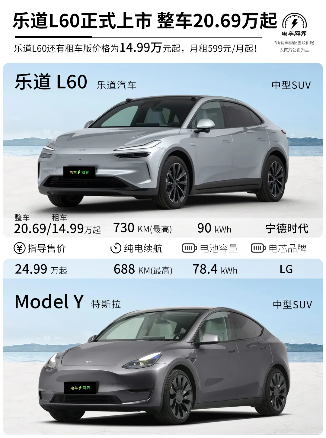 天塌了！乐道L60整车20.69万租车只要14.99万