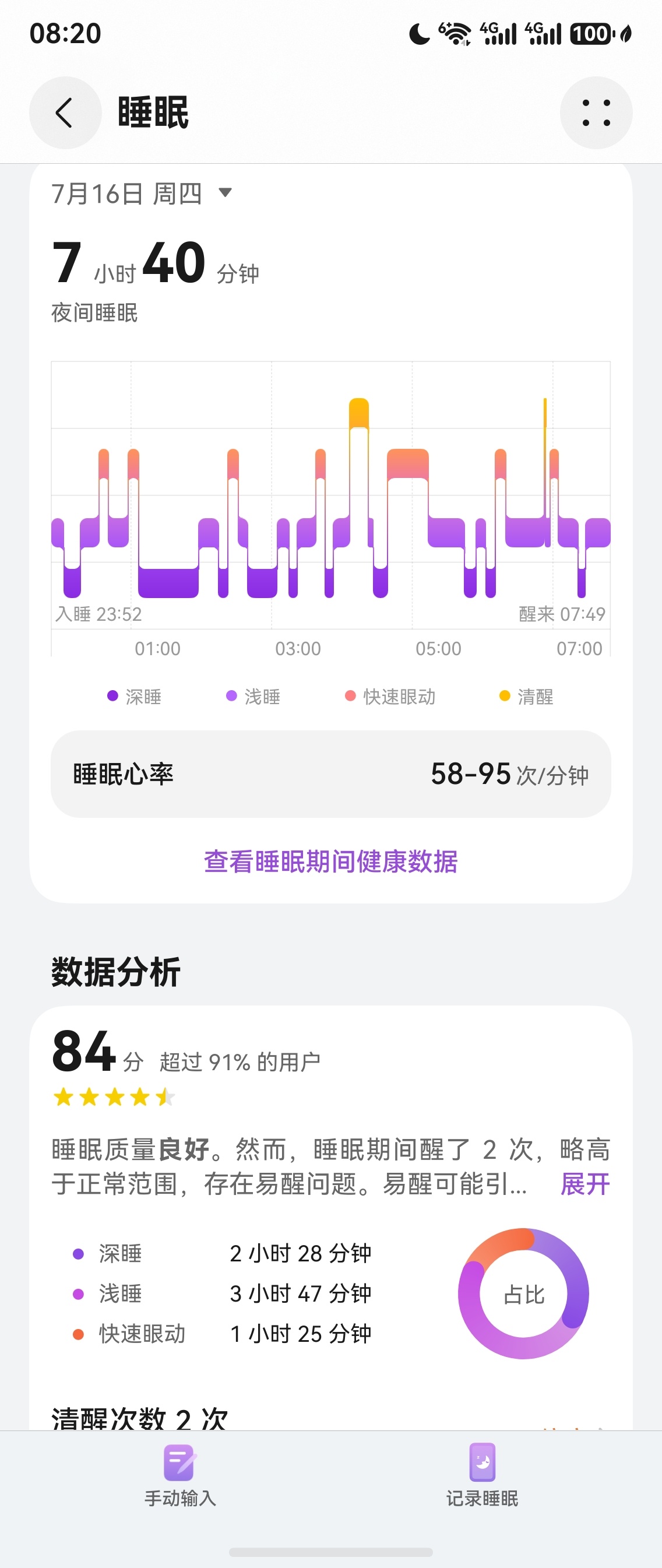 生酮记录 睡眠质量保持良好
