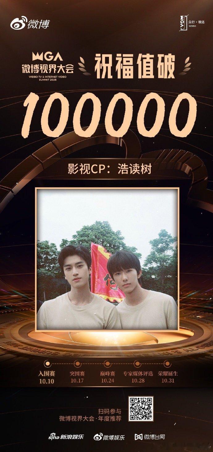 张康乐马柏全入围影视cp张康乐马柏全影视cp祝福值破十万微博视界大会谁被张康乐马