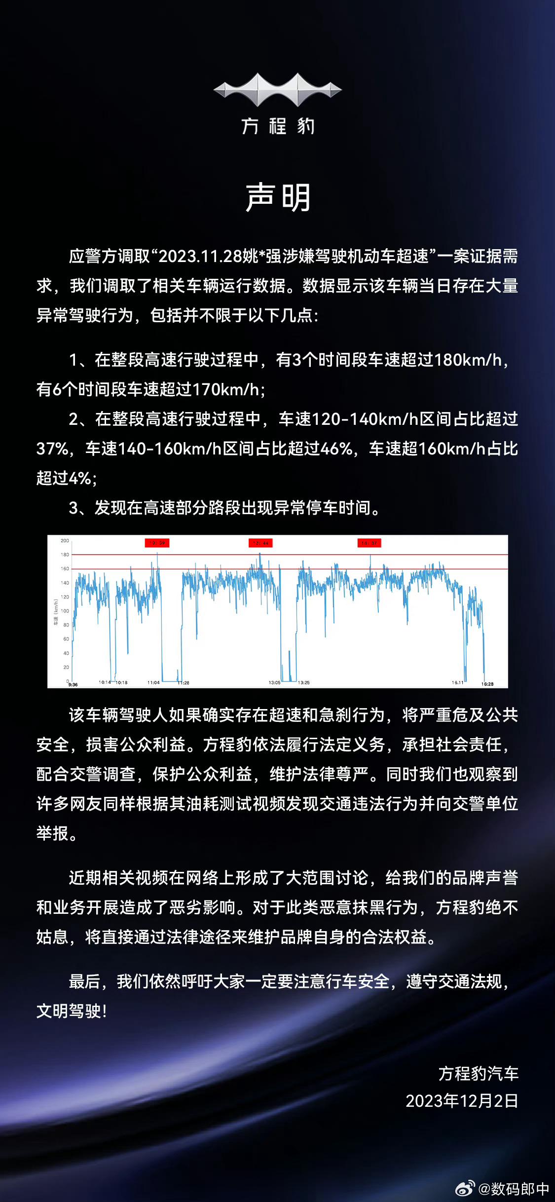 一大早看到这个，真tm爽，原来你比亚迪有法务啊，我以为没有呢，这几天豹5都被黑成