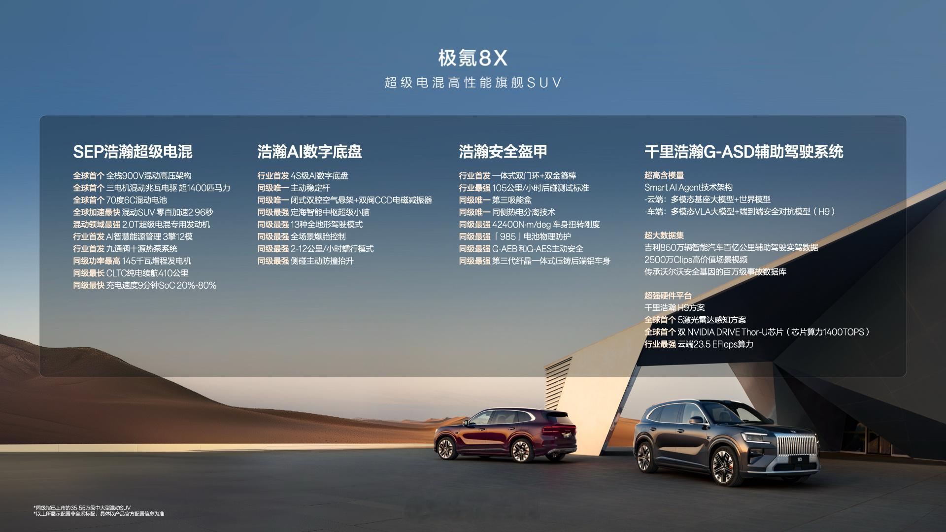 极氪8X 37.68万元起