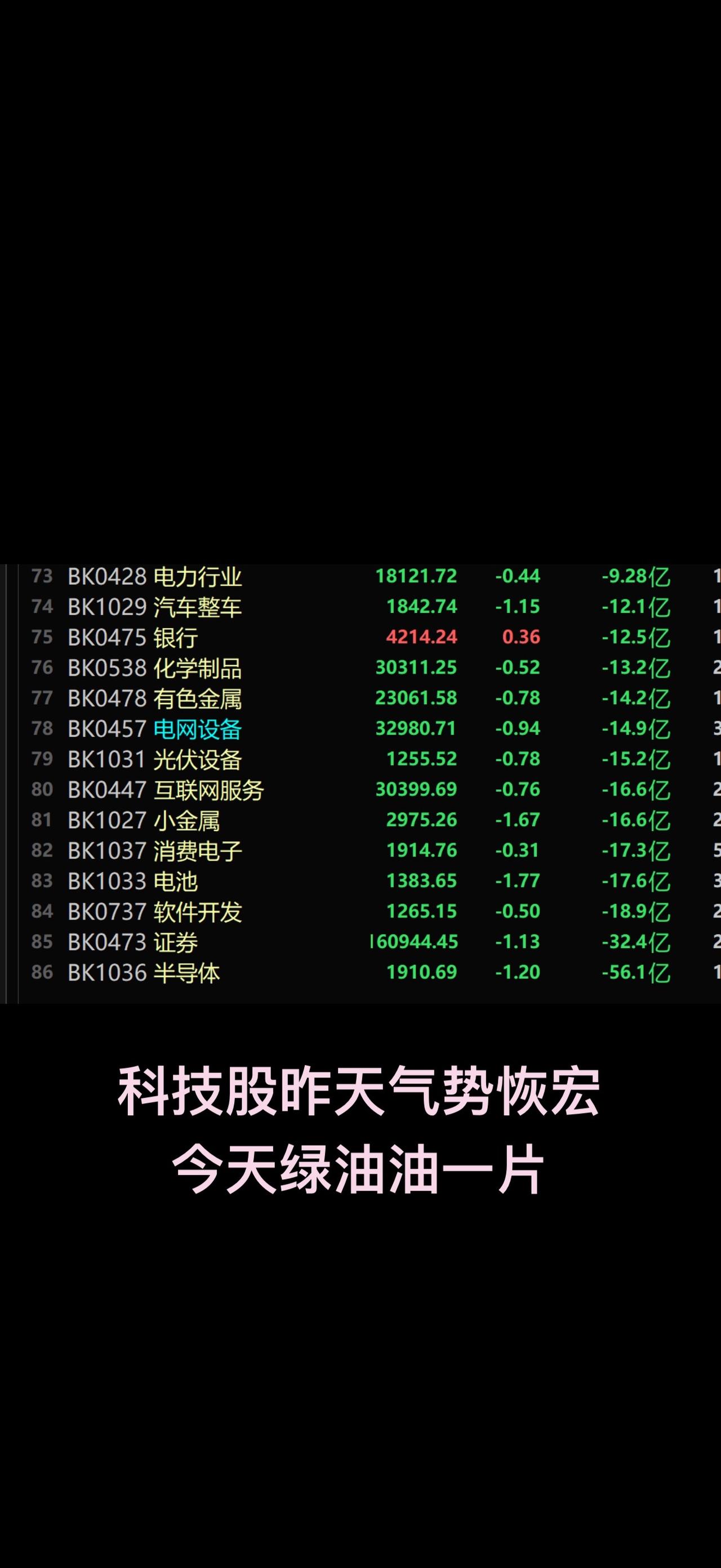 上热门话题🔥🔥🔥