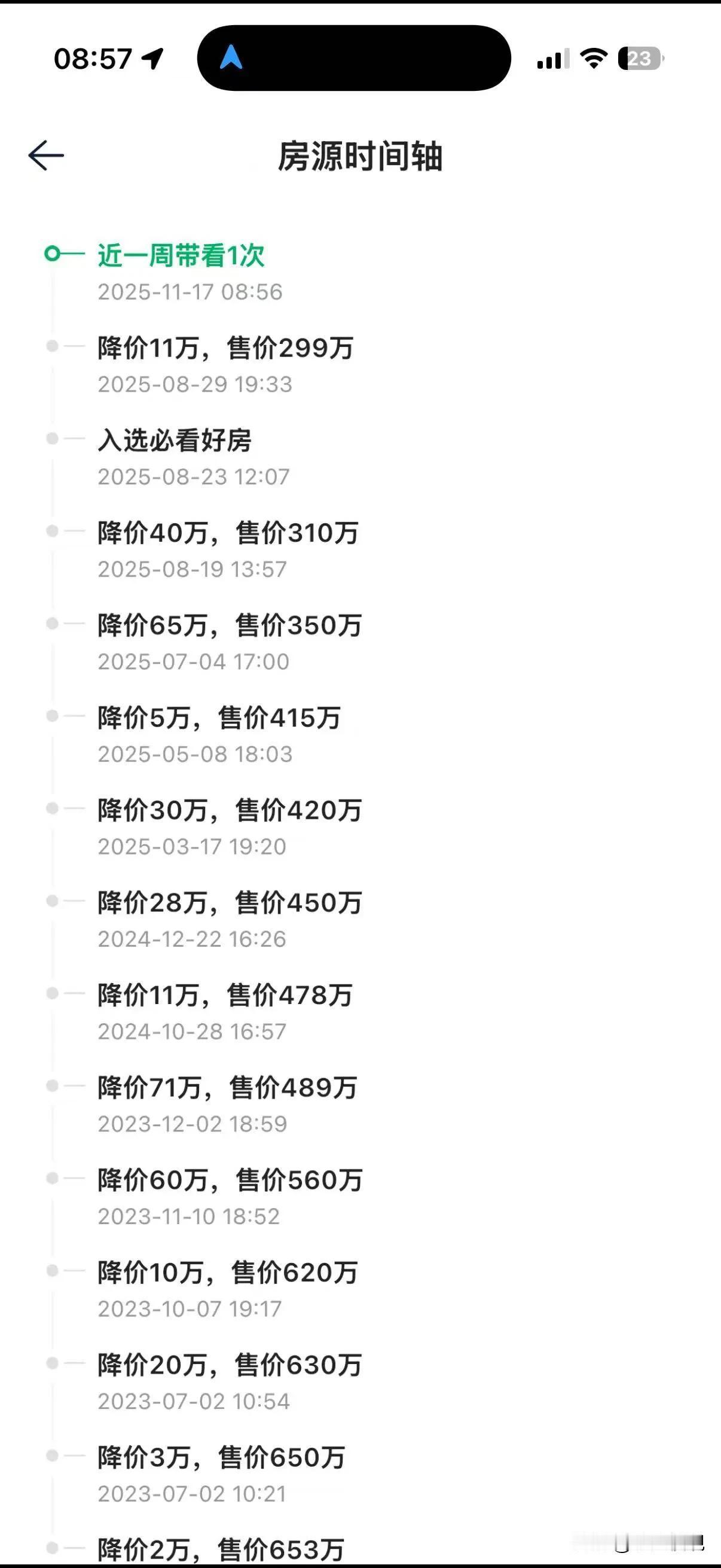 挂牌658万，一路挂到299万。