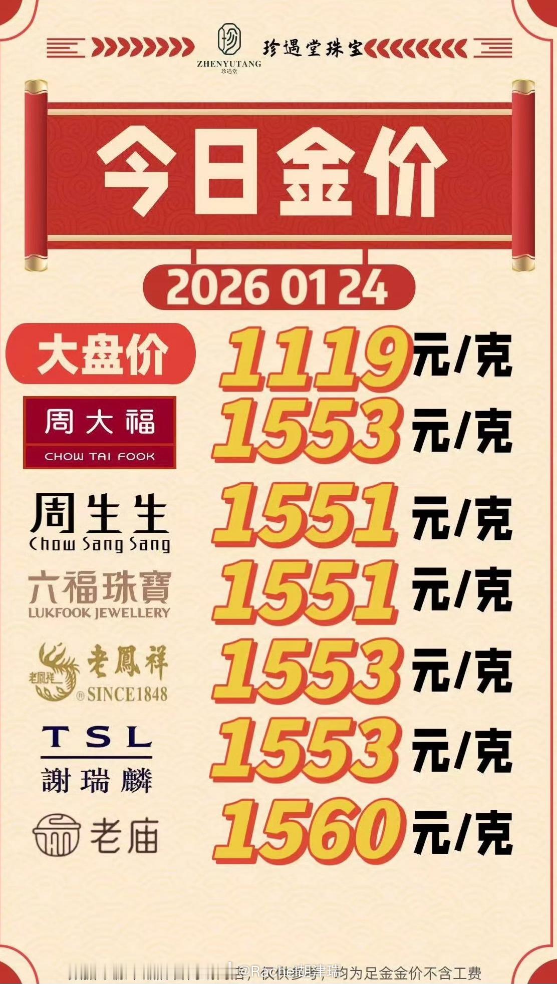 金饰克价涨到1551元每次觉得涨到顶了 都有新的高点 