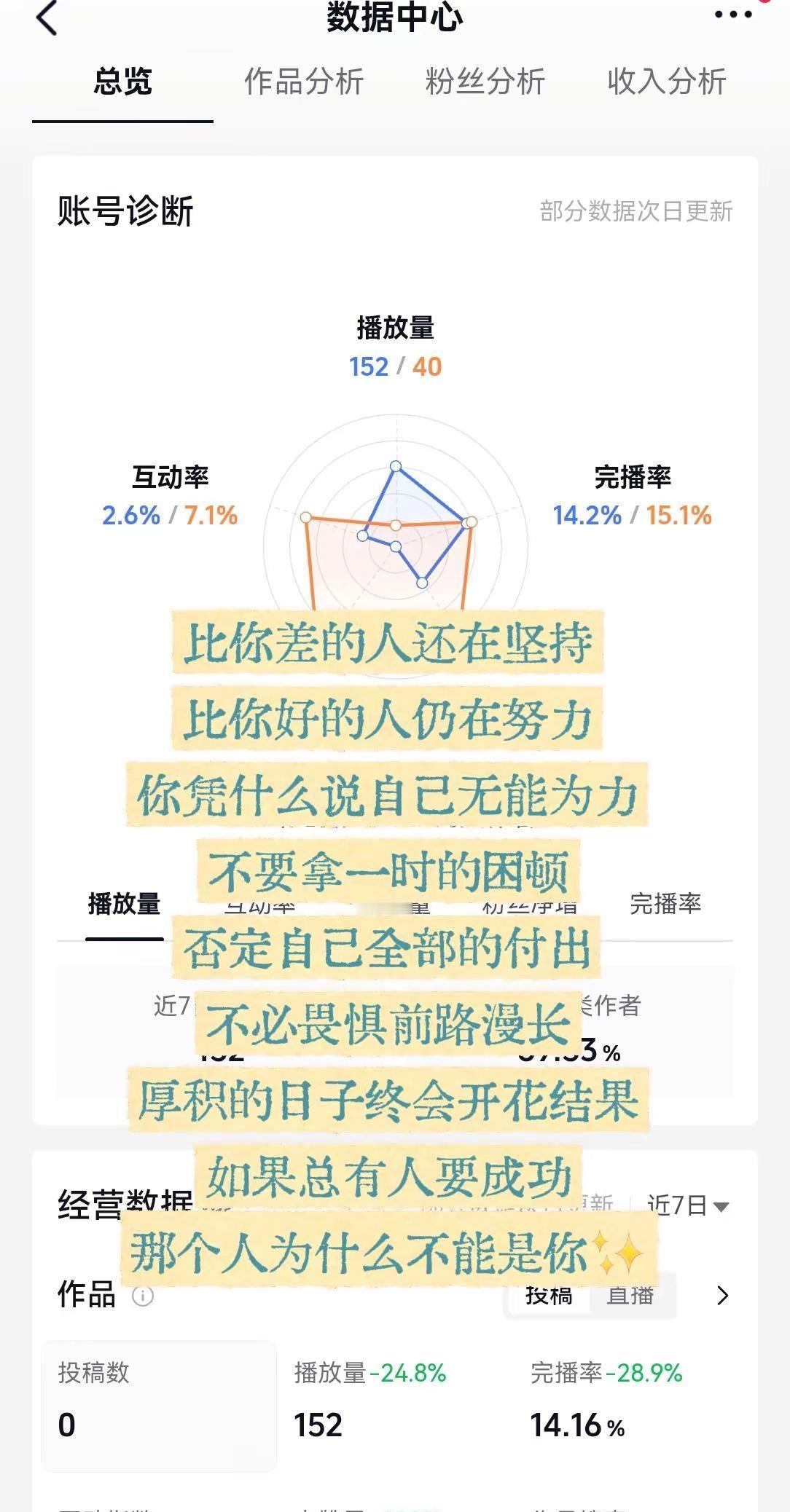 孙颖莎夺得女单冠军。还有比我更差的吗？伦敦世乒赛 乒乓球团体赛 国兵女团横扫日本
