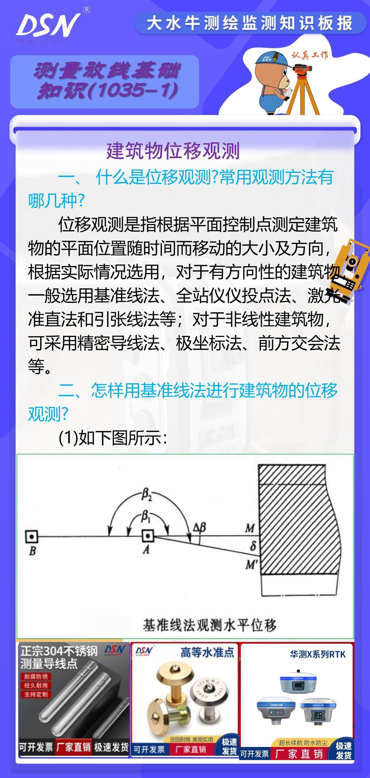 赛维板报|建筑物位移观测
位移观测是指根据平面控制点测定建筑物的平面位置随时间而