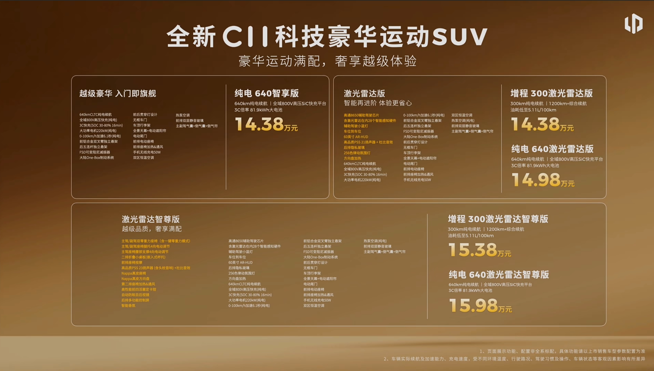 零跑把C系列3款车全更新了，一下子发了17个SKUC10：12.58-14.28