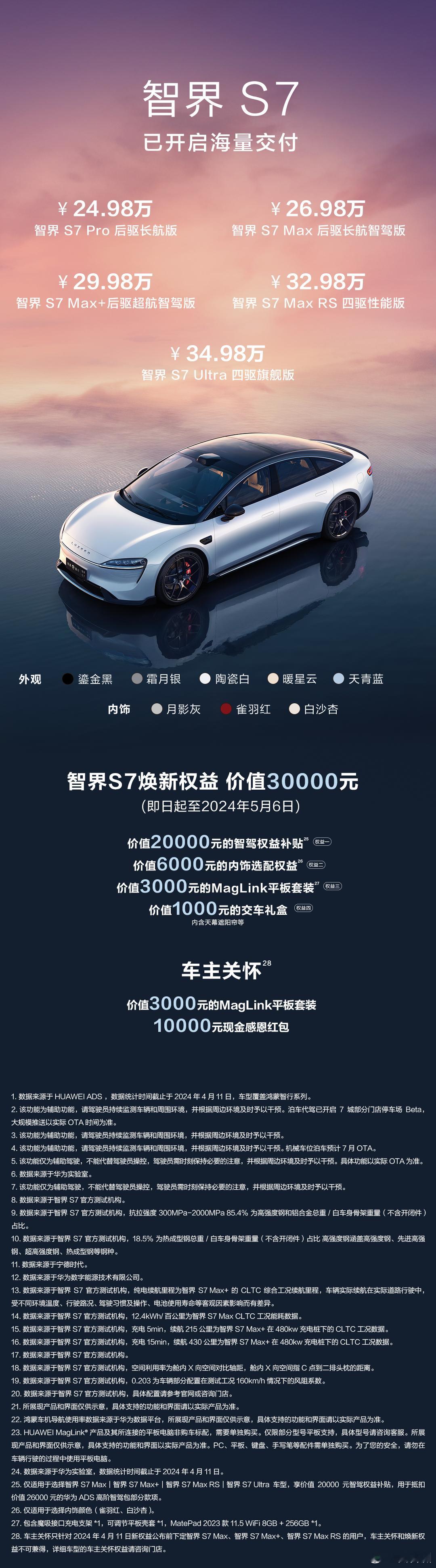 今天华为在公布智界S7大批量交付消息时重新发布了一次，增加了大电池Ultra四驱