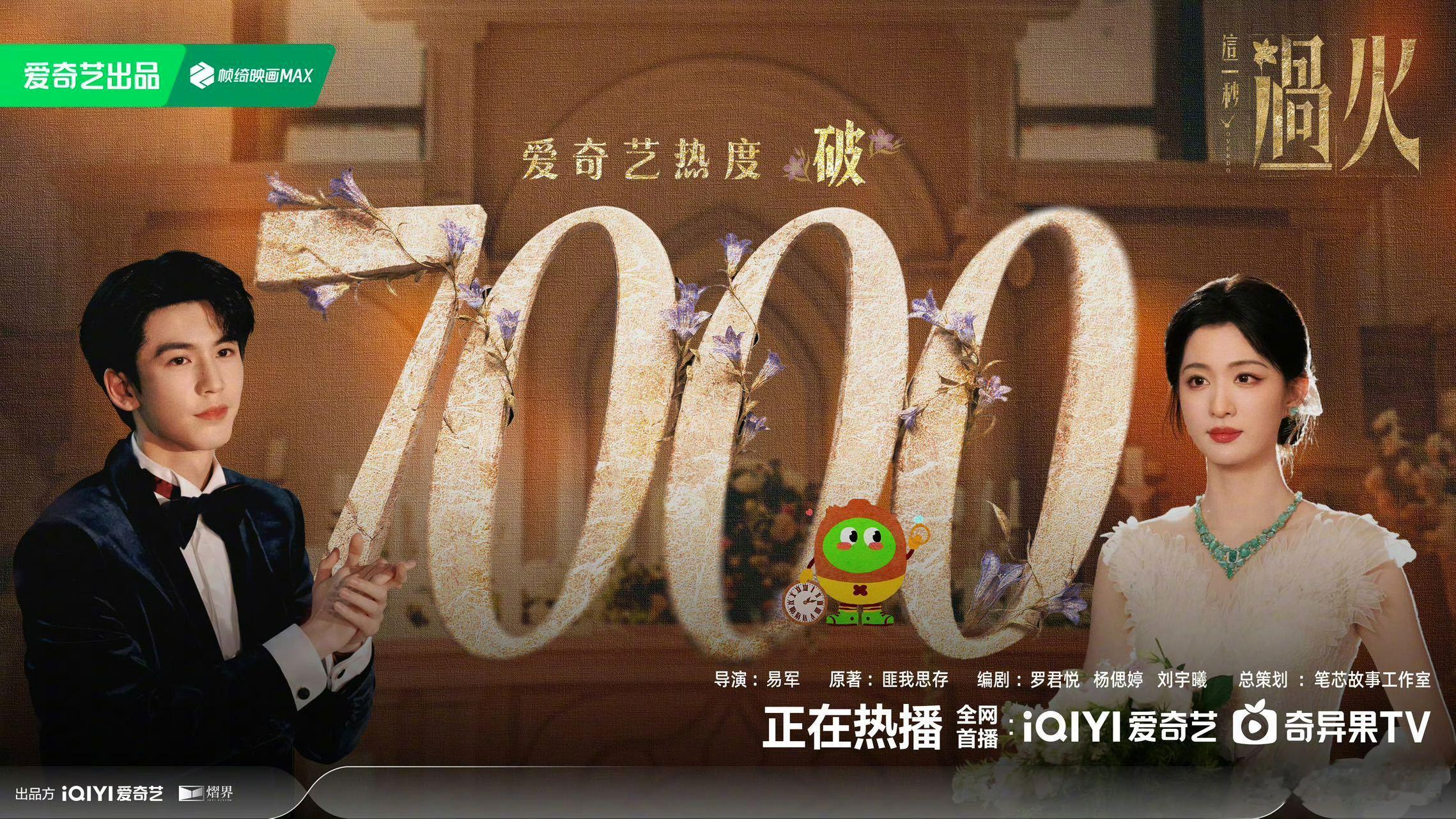 这一秒过火爱奇艺热度破7000 首日热度7000+，🥝的首日4固屏还有4W9的