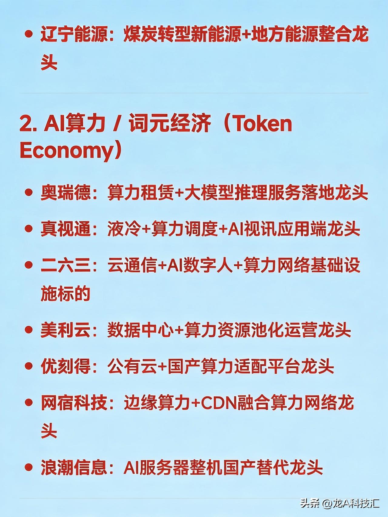 2026年3月26日十大热点科技及其产业链核心龙头

1. 算电协同 / 绿色电