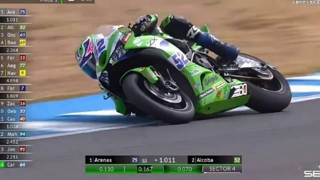 #张雪机车WSBK收官战##张雪机车[超话]#
提前锁定年度亚军！
WSBK赛季收官大战开打，张雪机