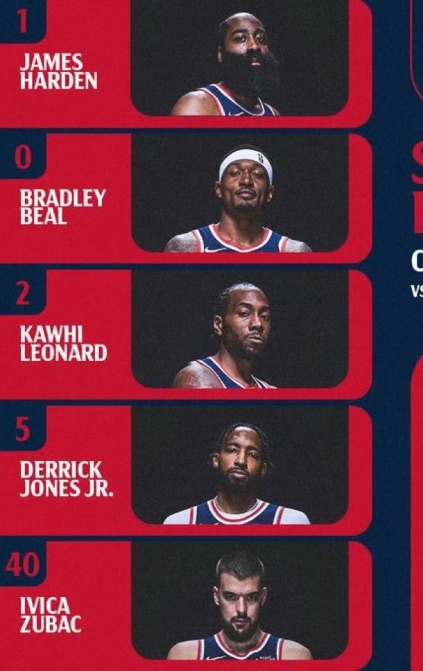 船记：快船今年揭幕战的首发阵容伤了个遍