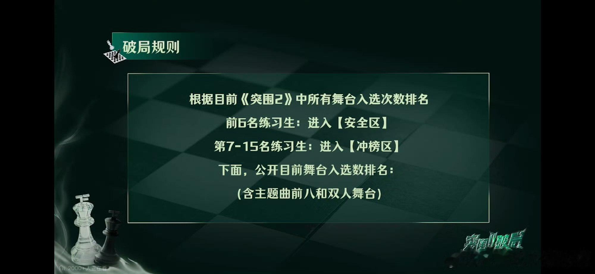 tf四代突围安全区tf四代突围2安全区 张函瑞杨博文张桂源王橹杰陈思罕进入安全区