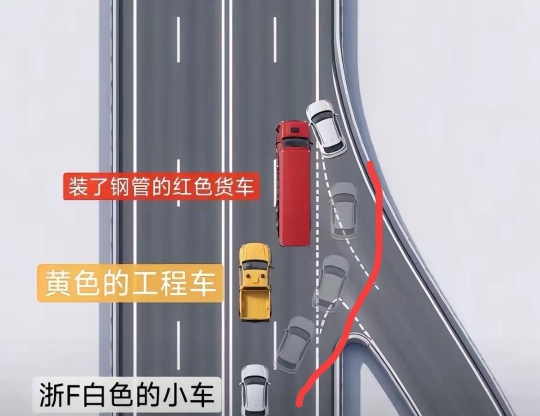 网友画出小白车的走位图，原来不是从匝道上来的。被夹的小红车是对面车道，无妄之灾啊
