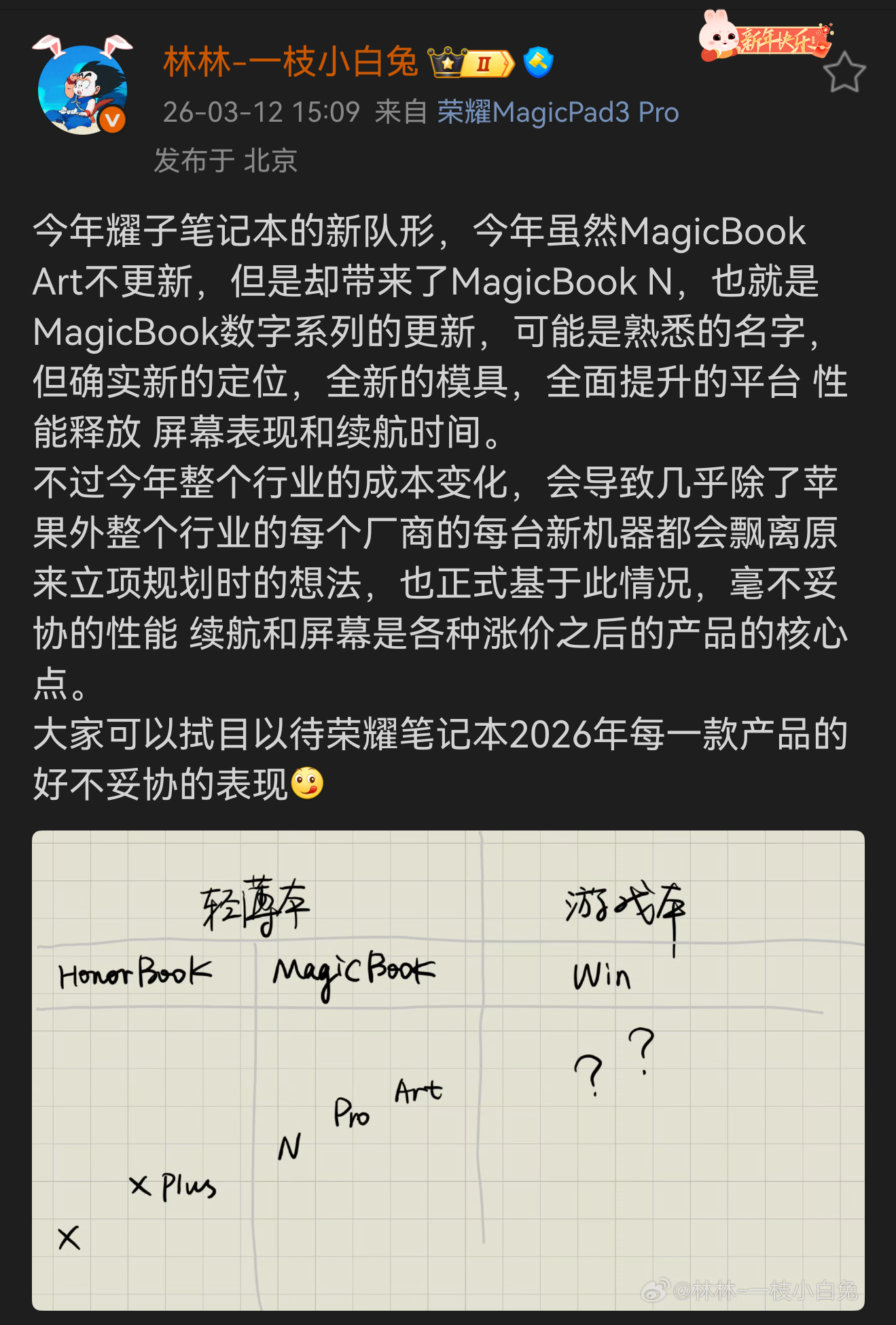 耀耀真要成为笔电大厂了，林林总把荣耀笔记本产线的2026产品布局已经曝光的清清楚