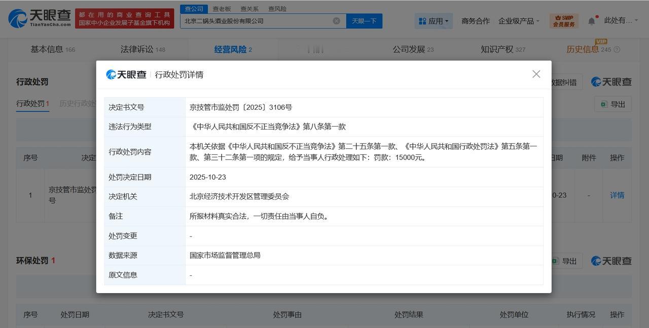 【北京二锅头因不正当竞争被罚1.5万 北京二锅头违规使用商标被罚】
天眼查App