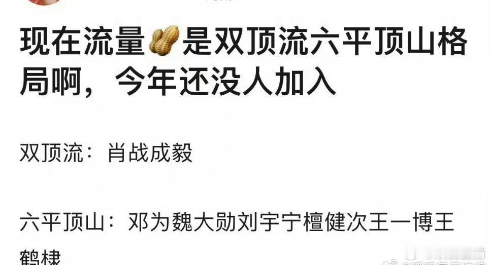 成毅什么时候和肖战位列双顶流了？ ​​​