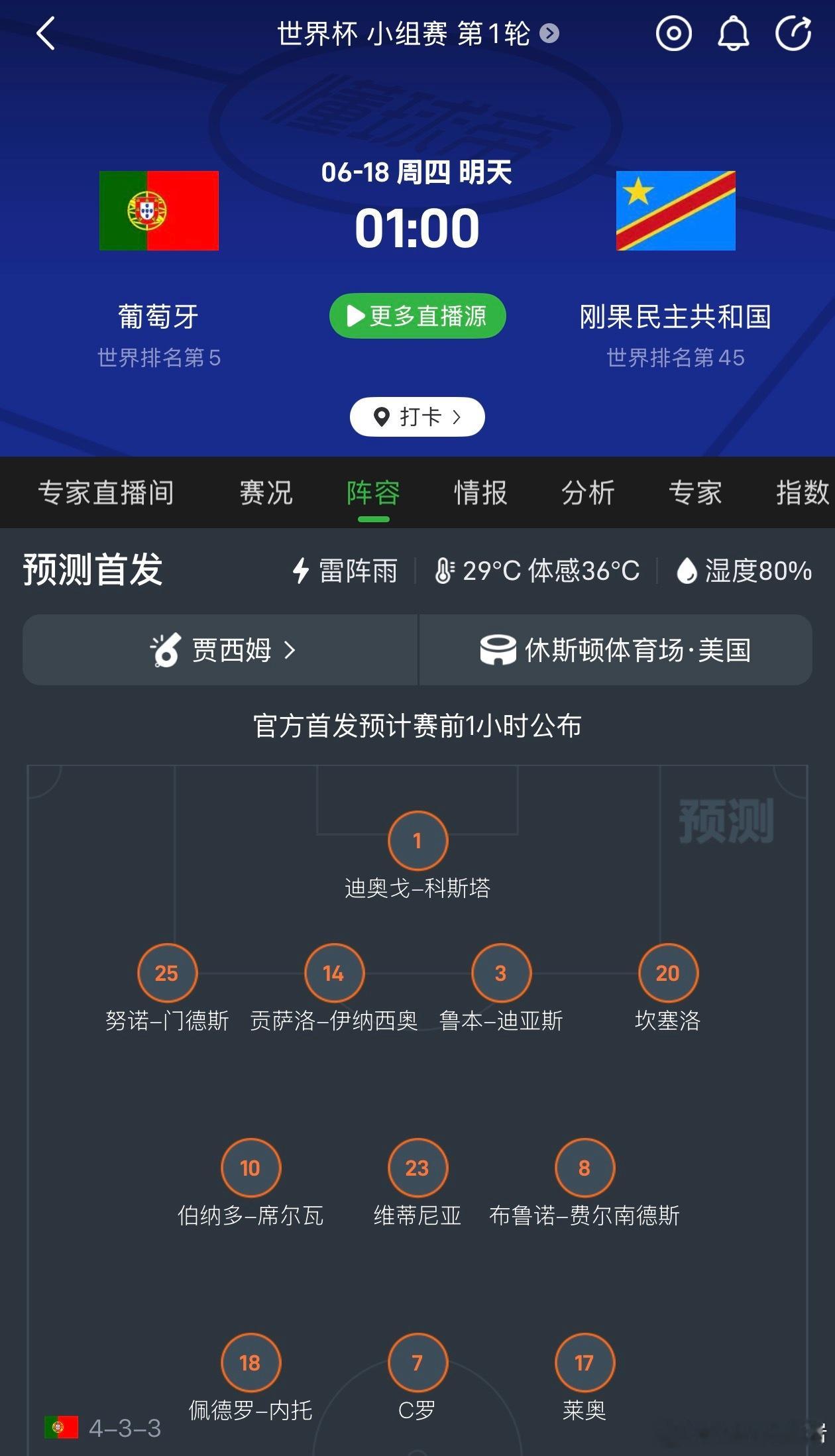 41岁C罗可能不会首发前两场友谊赛状态确实是不好，希望能好好调整一下吧，也别给自