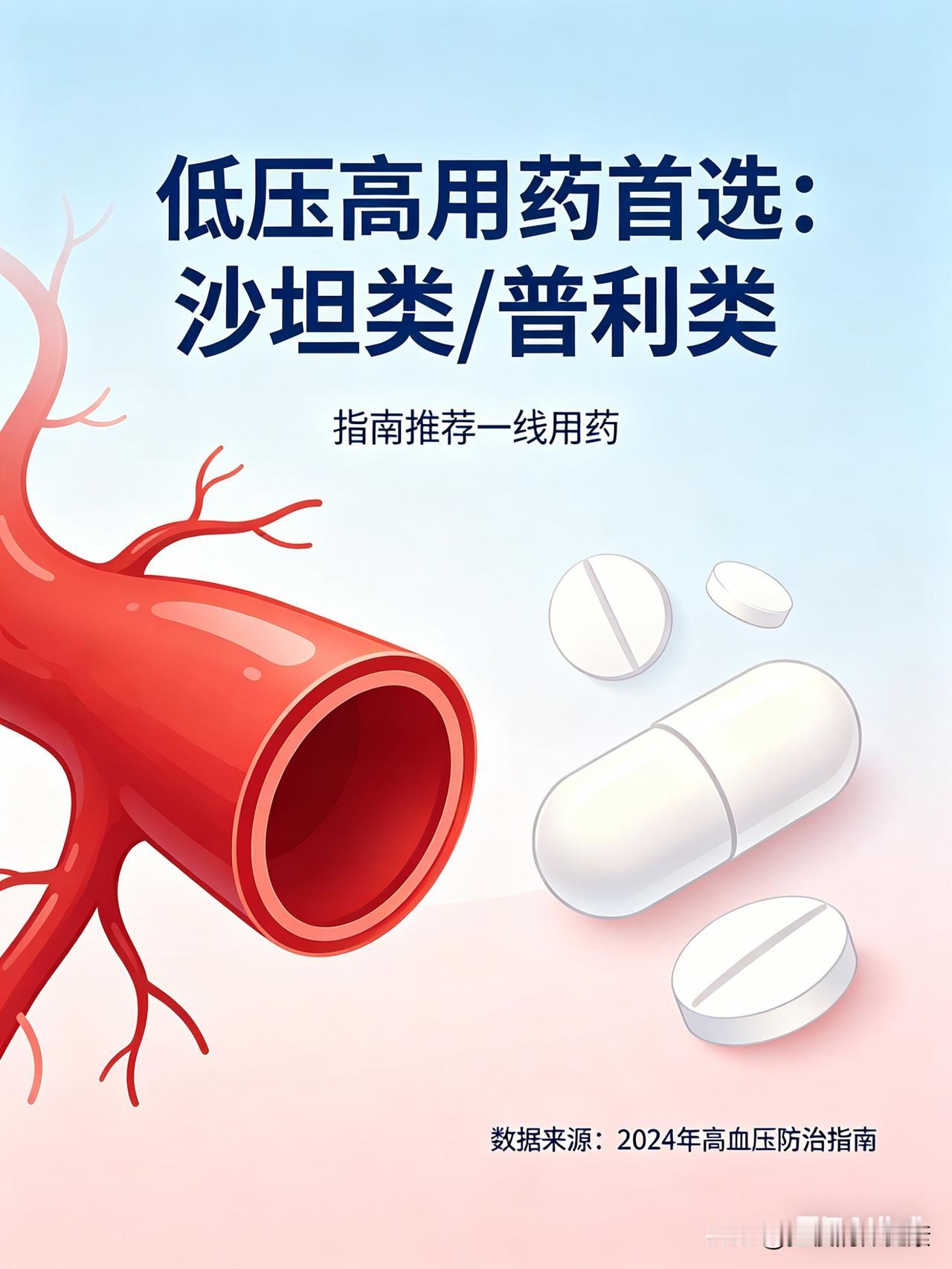 低压高（舒张压高）别乱吃药！首选这2种，简单管用

很多年轻人、中年人：
高压正