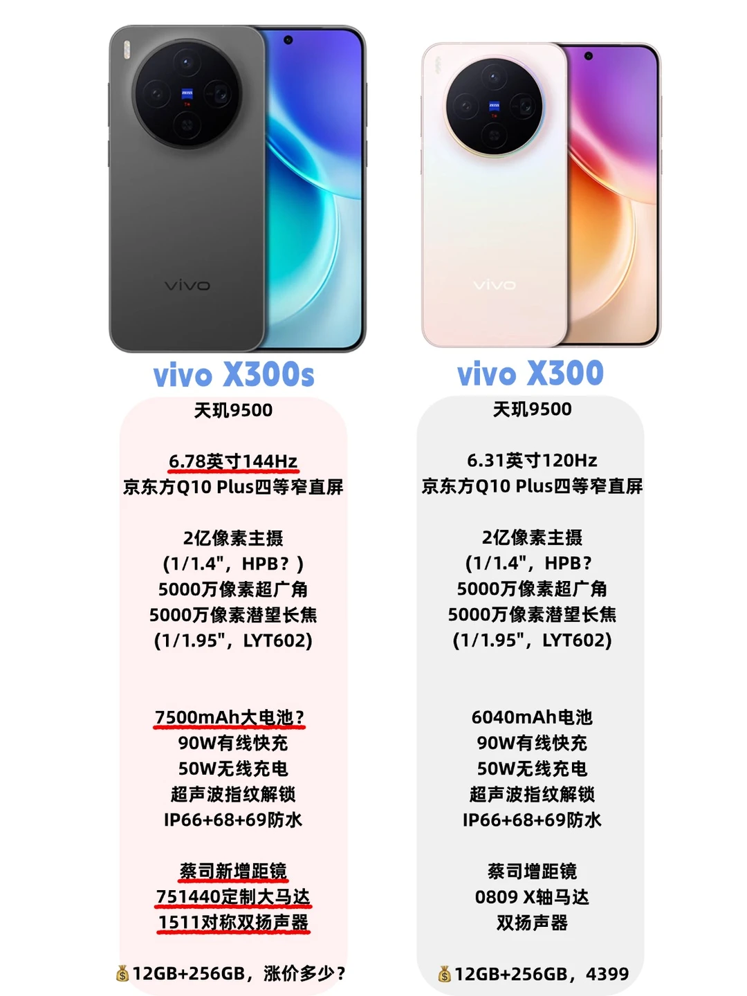 vivo X300买早了！X300s升级这么大啊！