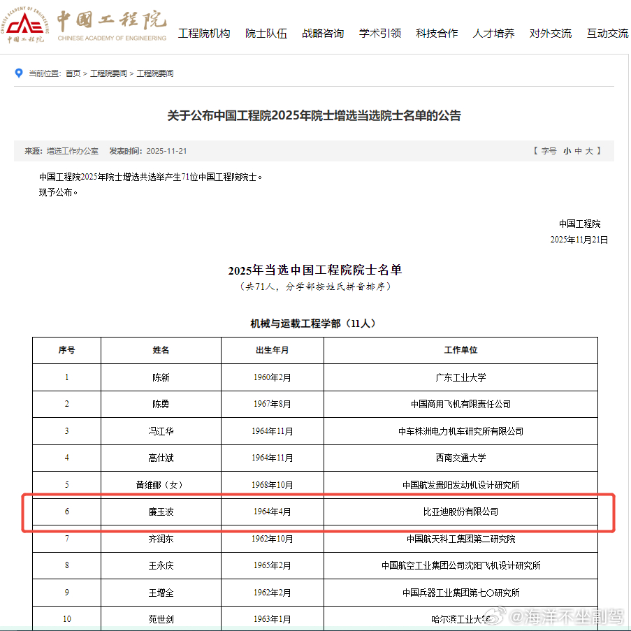 比亚迪集团首席科学家廉玉波当选中国工程院院士2025年11月21日，中国工程院公