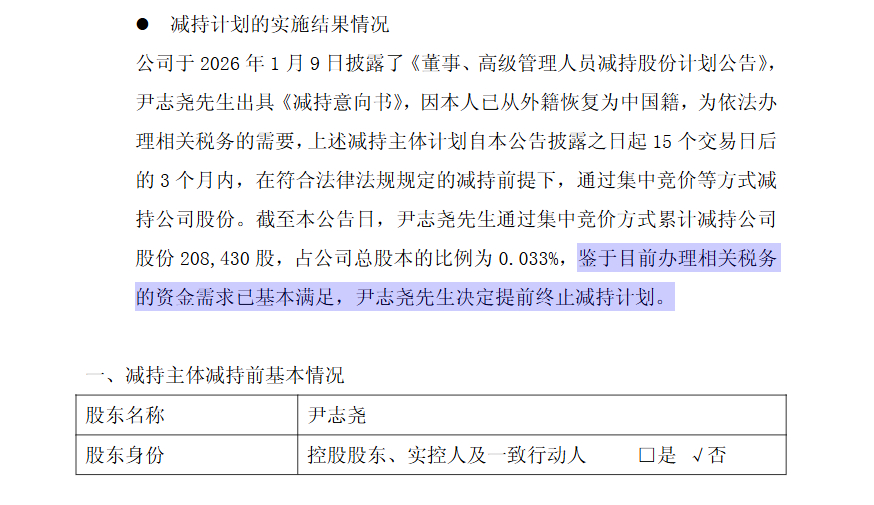 【#尹志尧减持中微公司#约14万股】9月12日，中微公司披露董事、高级管理人员减
