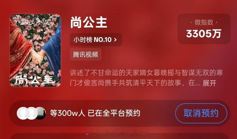 孟子义、李昀锐尚公主预约人数破300万！近几年声量最大的cp之一，未播先火 