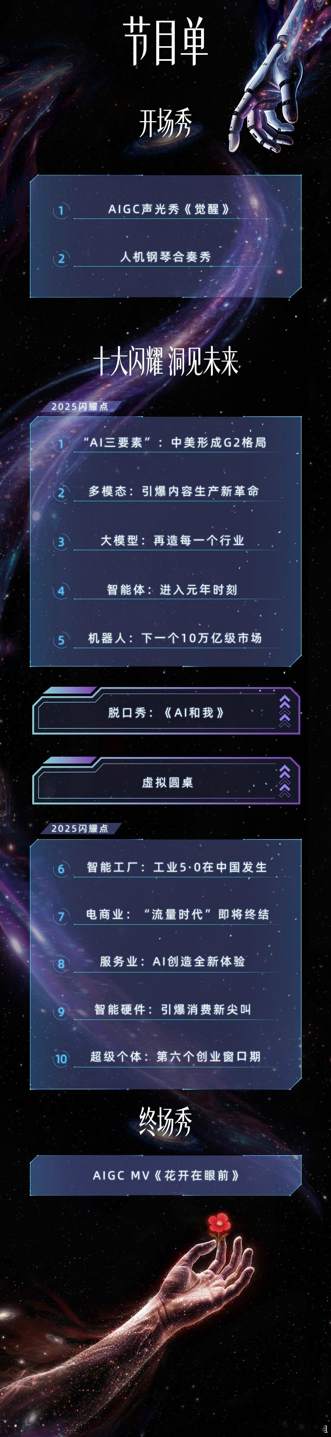 终于有不再是只有明星的跨年 拒绝千篇一律的明星拼盘，优酷人文跨年太有态度！用科技