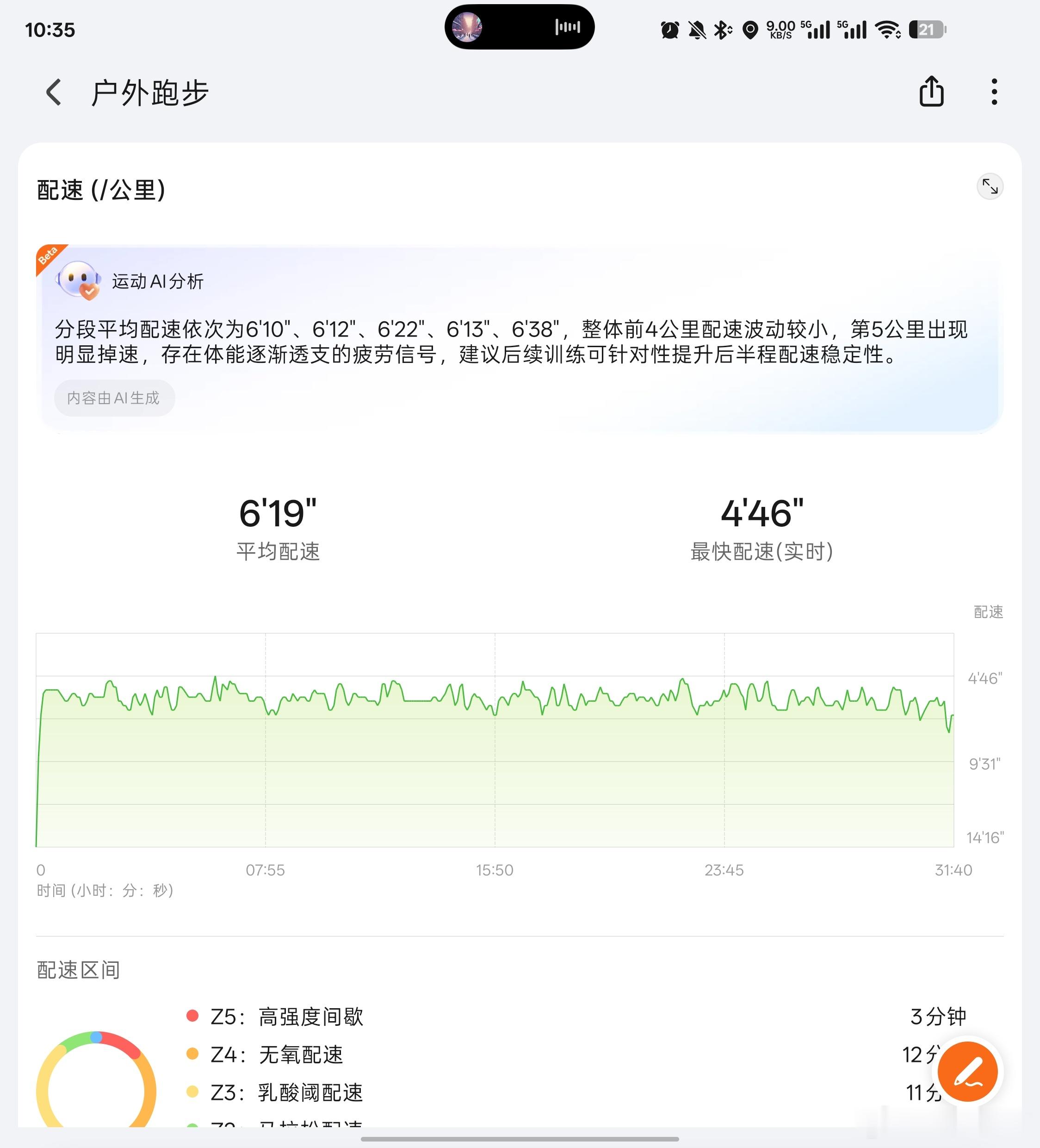 每天打卡跑步5公里-第 36 天今天跑了 5.01 公里用时31 分 40 秒平