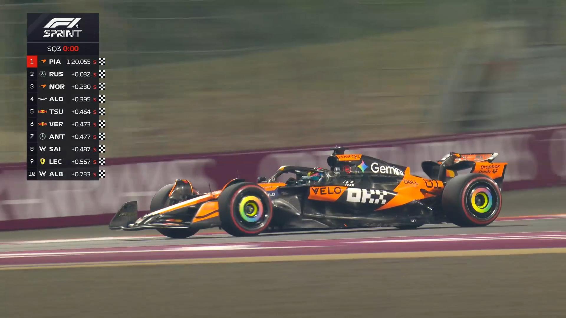 奥斯卡·皮亚斯特里取得F1卡塔尔大奖赛冲刺赛杆位！F12025F1卡塔尔大奖赛