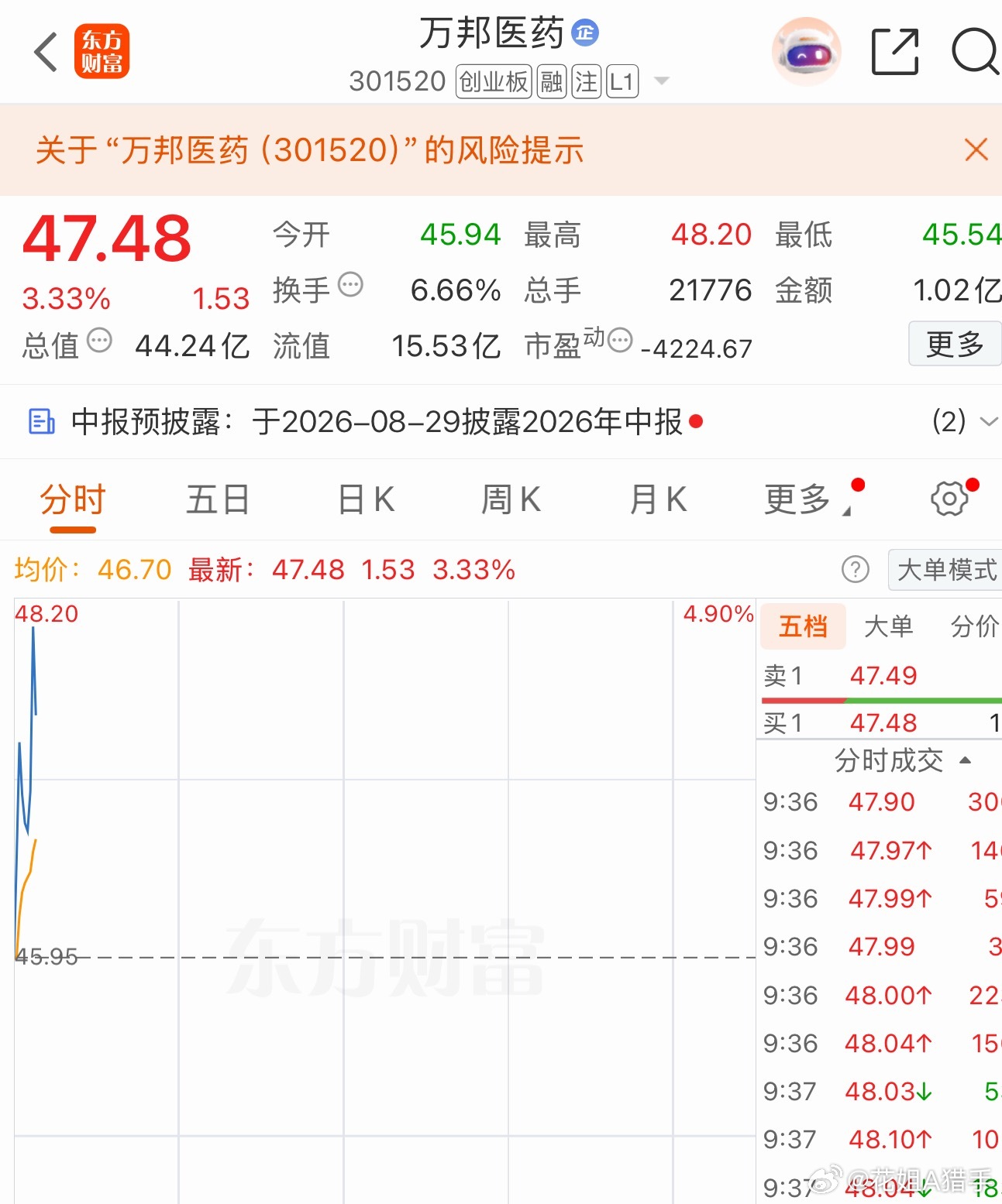 今天关注，万邦！ 