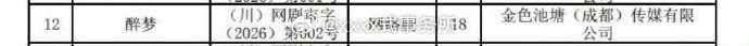 刘诗诗、胡先煦主演的悬疑剧《醉梦》近日过审下证，共18集 
