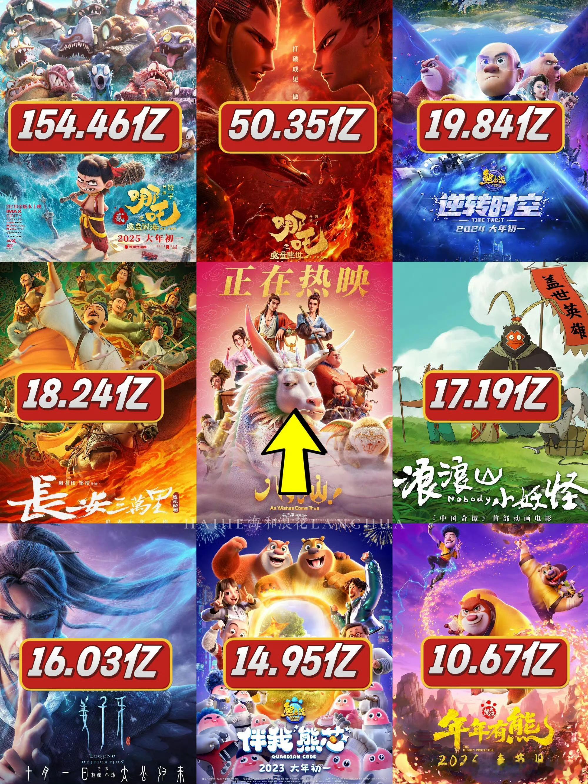 只有姜子牙和浪浪山没有看 