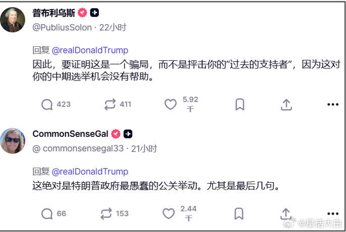 特朗普16日怒喷MAGA的贴文又有2万多回复，我稍微翻了下，基本都是一堆愤怒的M