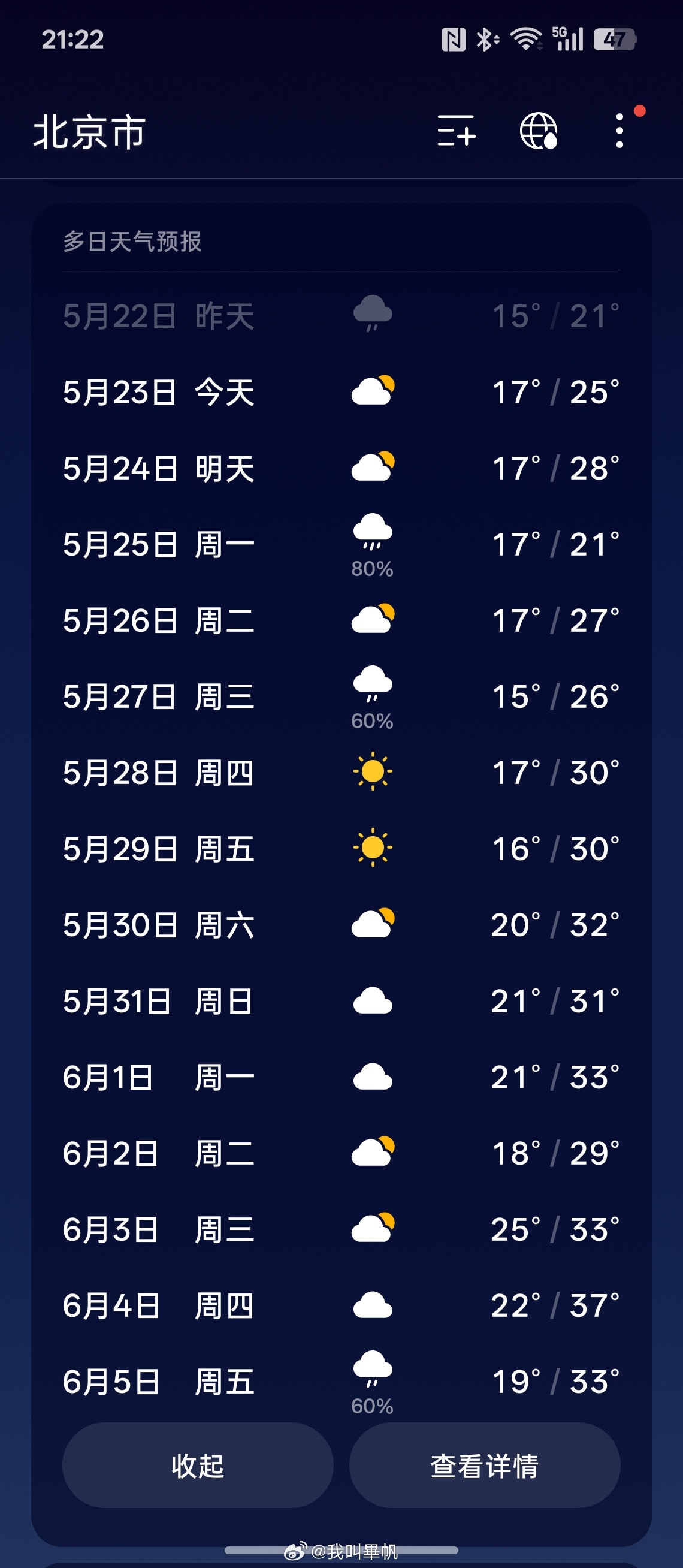 问题不大，北京很舒服！新一轮强降雨今晚上线