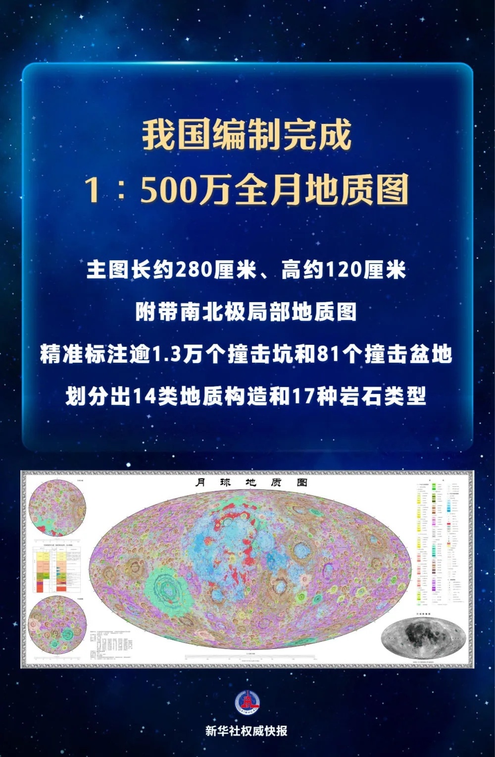 【我国编制完成新版全月地质图】我国科研团队编制完成的1∶500万全月地质图，主图