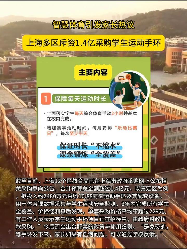 智慧体育引发家长热议，上海多区斥资1.4亿采购学生运动手环。
近期，上海多个区教