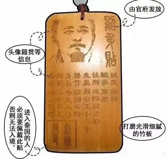 历史冷知识
身份证是谁发明的？
中国历史上战国时代的商鞅。
最早的身份证叫？
照
