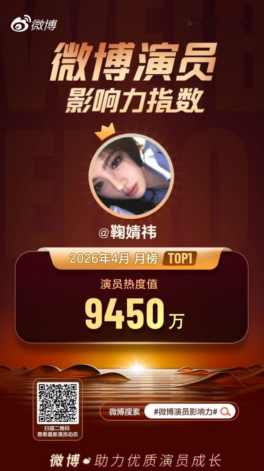 哇塞！微博开屏鞠婧祎拿下4月月榜第一！！！这个榜单是今年重点推的演员榜，鞠婧祎好