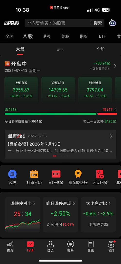 a股 这是要杀人了吗 